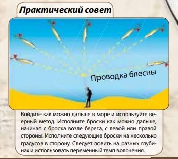 Блешня Spinnex Herring - 14 г - Що коливаються - Срібло