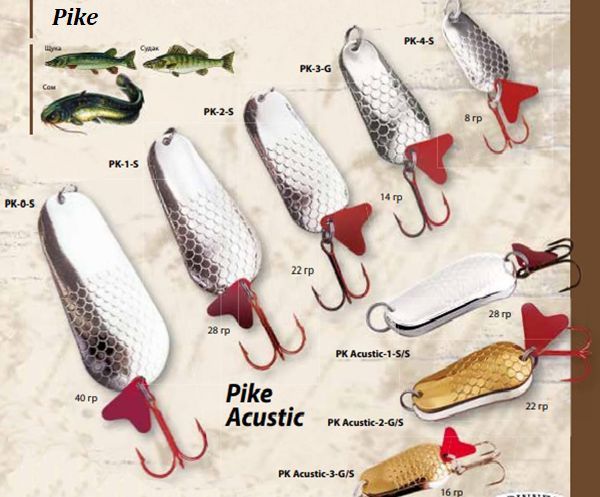 Блешня Spinnex Pike - Акустична, що коливається - Золото/Срібло