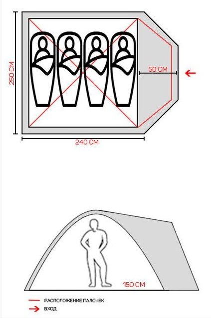 Намет 4-х місцевий Green Camp 1013-4