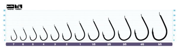 Гачок Owner OH Chinu