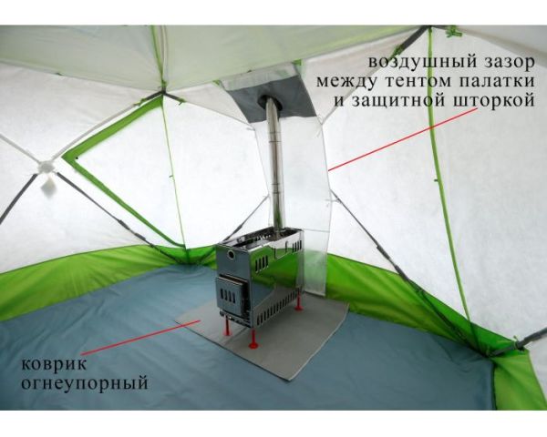 Намет зимовий Лотос Куб 3 Компакт Термо - 3-місний - 210x210x180 - Зелений