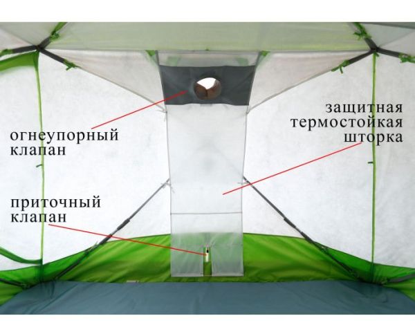 Намет зимовий Лотос Куб 3 Компакт Термо - 3-місний - 210x210x180 - Зелений