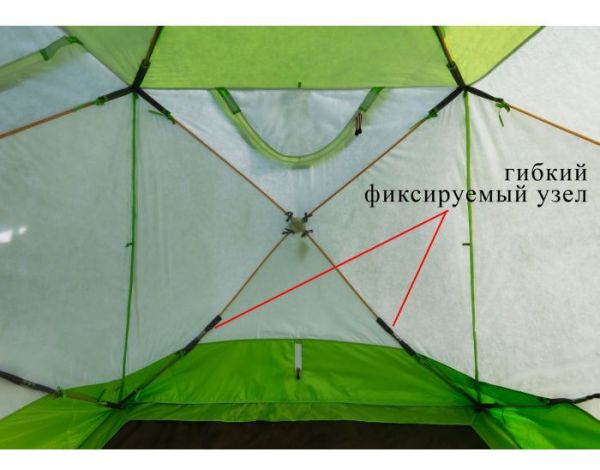 Намет зимовий Лотос Куб 3 Компакт Термо - 3-місний - 210x210x180 - Зелений