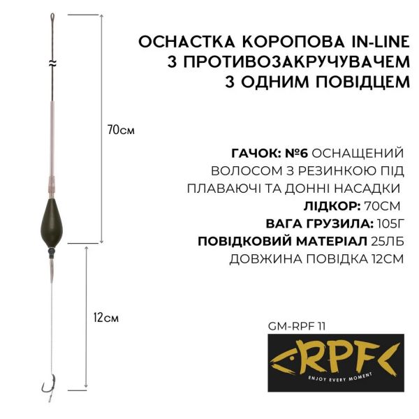 Оснащений Монтаж RPF ковзний Ін-Лайн Куля з протизакручувачем з одним повідцем та гачком №6 оснащеним волосом на гумці