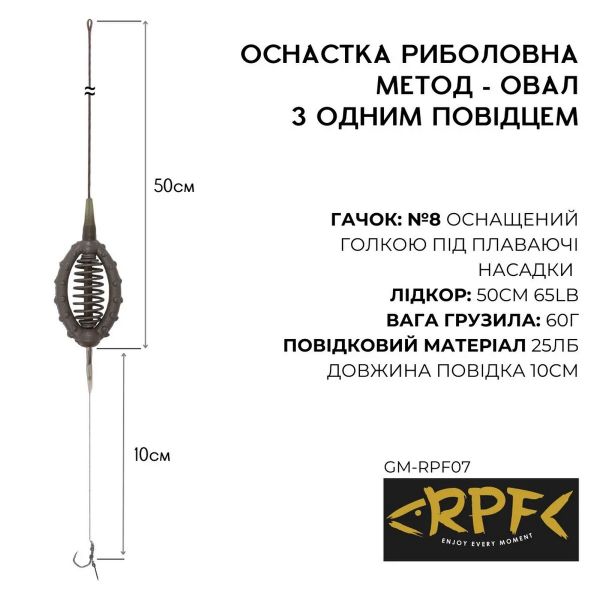 Оснащений Монтаж Метод-Овал з одним гачком №10 оснащеним голкою gm-rpf07