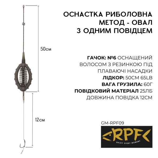 Оснащений Монтаж Метод-Овал з одним гачком №6 оснащеним волосом gm-rpf09