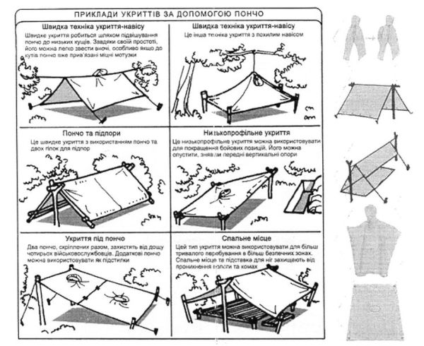 Плащ-намет Пончо - Вид №1 - ЗСУ - Піксель ММ-14