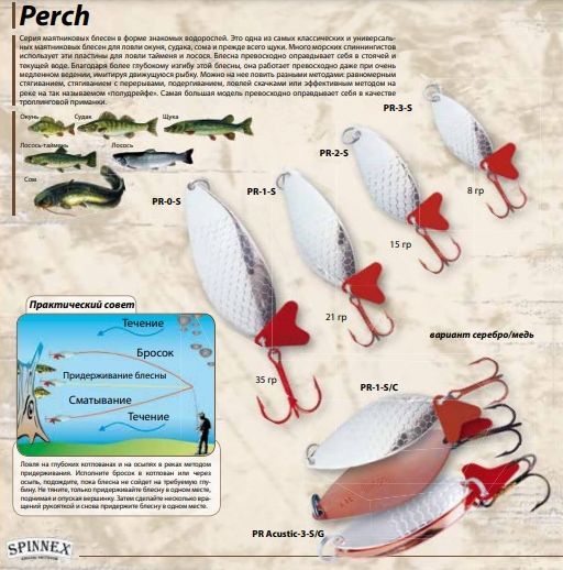 Блешня Spinnex Perch - Акустична - Що вагається - З лускою - 15 г - Срібло/Срібло