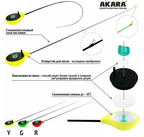 Удочка зимняя Akara Finezza L - Балалайка - Безкивковая - Yellow (Желтый)