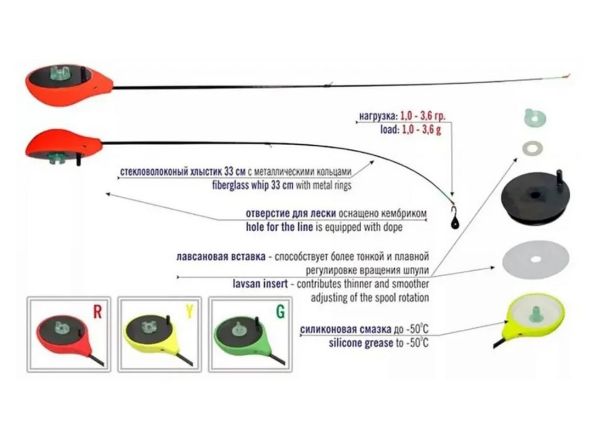 Удочка зимняя Akara Finezza L - Балалайка - Безкивковая - Yellow (Желтый)
