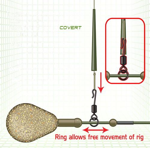 Вертлюг Gardner Kwik-lok Swivels - №8 - 10 шт/уп
