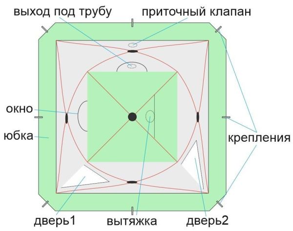Намет зимовий ЛОТОС Куб 3 Компакт